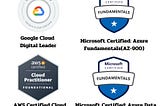 เทคนิคสอบ Certificate Cloud 3 เจ้าดัง ฉบับมือใหม่ ปีเดียวได้ 4 ใบ