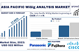 Asia Pacific WiGig Market: Poised for Explosive Growth Fueled by 5G and Data Demands | UnivDatos