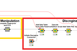 Visualize chemical space with KNIME and TIBCO Spotfire®