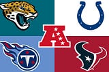 AFC South 2020 Draft Recap