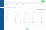 Analyze Option Strategy Payoffs with CueTrade’s Payoff Analyzer