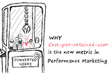 Why CPRU is the new metric in Performance Marketing