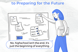 Key Fundamentals to Preparing for the Future