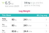 How I lost 6.5 kgs in a month. And you can too.