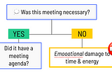 How Not to Cause Emoootional Damage as a Meeting Organizer