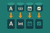 How Django Maps Field Types Internally Across Databases