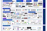 Large Language Model (LLM) Stack — Version 6