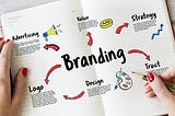 Discover first, before designing your brand