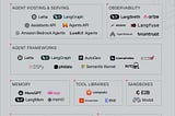 The AI Agents market is expected to hit $210.7 billion by 2033!