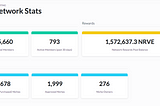 Network Stats Release is Live!