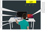 Gesture Detection Using Intel RealSense Camera