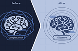 DSperse Overview: targeted, practical zero-knowledge for real ML inference