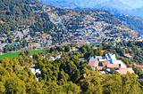 Nainital — Uttarakhand- India