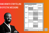 Hoe je je Brand Story en Brand Messaging effectief vastlegt