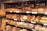 The Bread Basket Bakery — Analysis project