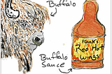 Picture of a buffalo and a bottle of buffalo sauce, each labeled so you can tell the difference.