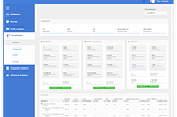 Social media analytics features