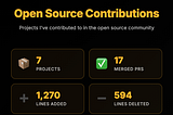 I Built a Tool to Track My Open Source Contributions
