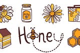 Integrating Honeypot to Your Network| Part 1: How to Install Cowrie by Janberk Besgul