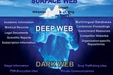 The Internet, The Deep Web, and the Dark Web