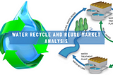 Leading the Way: Key Players Drive Water Recycle and Reuse Market Towards a Greener Future