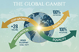 The $28 Trillion Gambit