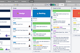 Dev Blog — Moving away from Trello