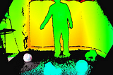 Thing-Finding With Kinect DK