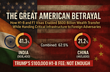 The Great American Betrayal: How H1-B and F1 Visas Enabled $600 Billion Wealth Transfer While…