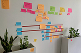 How the COVID outbreak accidentally kickstarted SCRUM in our company