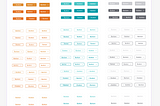 Konnect Design System