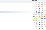 A deep dive into Binary JSON formats : BSON