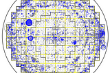 Quantifying Focus-spot related Yield Loss