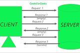 Realtime Features for React