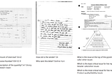 Document Visual Question Answering