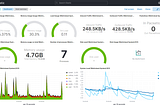 Deconstructing Elasticsearch 8