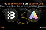 Turing Bit Chain (TBC) and Agilely Join Forces to Innovate the Blockchain Ecosystem