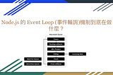 Node.js 的 Event Loop (事件輪詢)到底在做什麼？