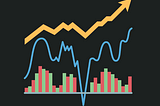 How Does The Financial Market Function? ⚙