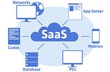 The Testing Approach of The Multi-tenancy Architecture