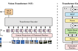 Vision Transformers — attention for vision task.