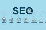 SEO Basics-How to Do SEO for Beginners?