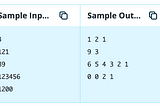 Number system coding pattern