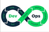 Top Free DevOps Tools