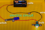 Electricity — Electric Circuit and Circuit Diagram ( Part 2 )