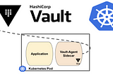 Hashicorp Vault restart pods when key changed in Kubernetes