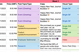 How to Plan Content Calendar!