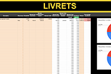 Outil Gestion d’Investissement — Partie #2 : Gestion Banques