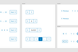 Front end Pagination