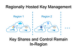 Agile Key Management For Compliance Across Multiple Clouds and Geographies — Sepior